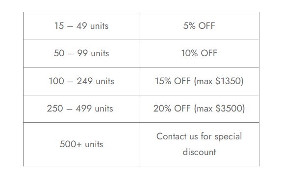 Bulk order Hi vis Hawaiian shirts